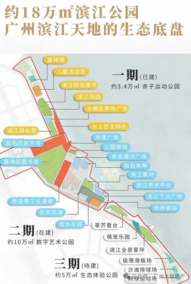 发布｜滨江天地巅峰之作传世之品pg电子⏳认证@滨江天地售楼(图15)