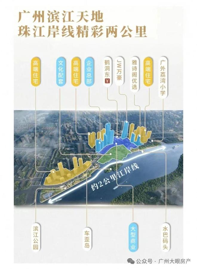 发布｜滨江天地巅峰之作传世之品pg电子⏳认证@滨江天地售楼(图20)