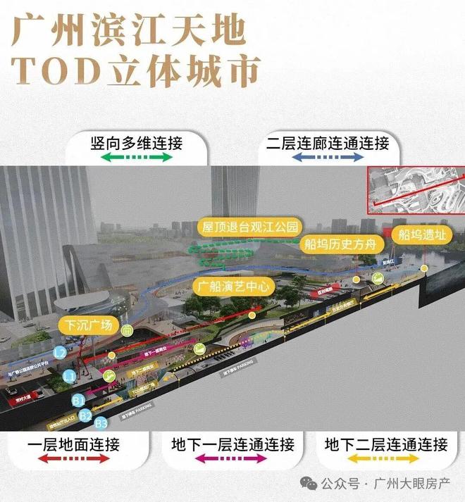 发布｜滨江天地巅峰之作传世之品pg电子⏳认证@滨江天地售楼(图21)